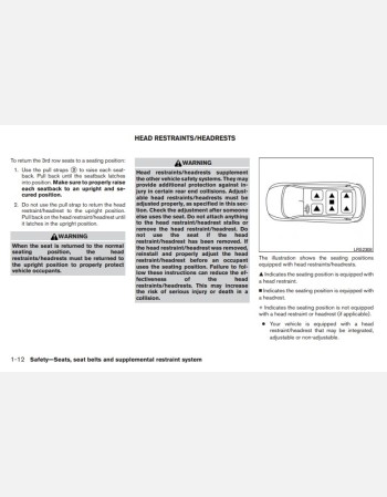 nissan pathfinder 2015 owners manual in english
